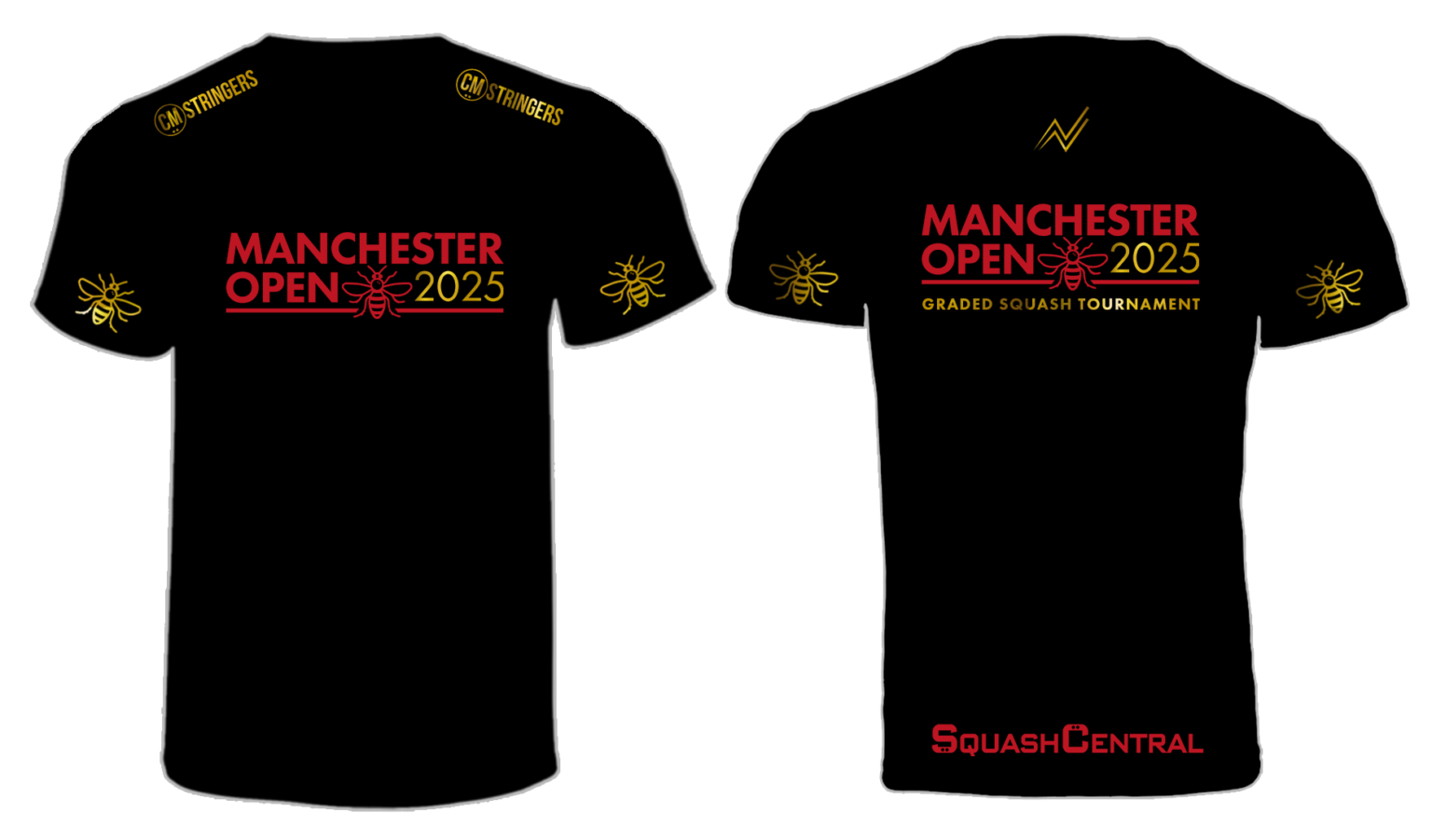 Manchester Open Graded 2025
