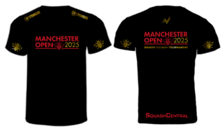 Manchester Open Graded 2025